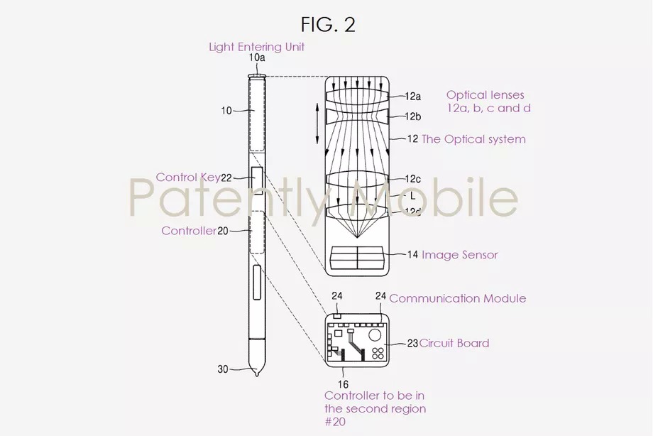 Galaxy Note