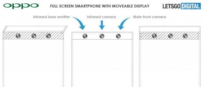 oppo-brevetto-display-estraibile-2 Oppo