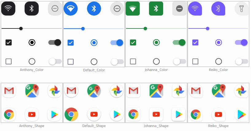 Android Q