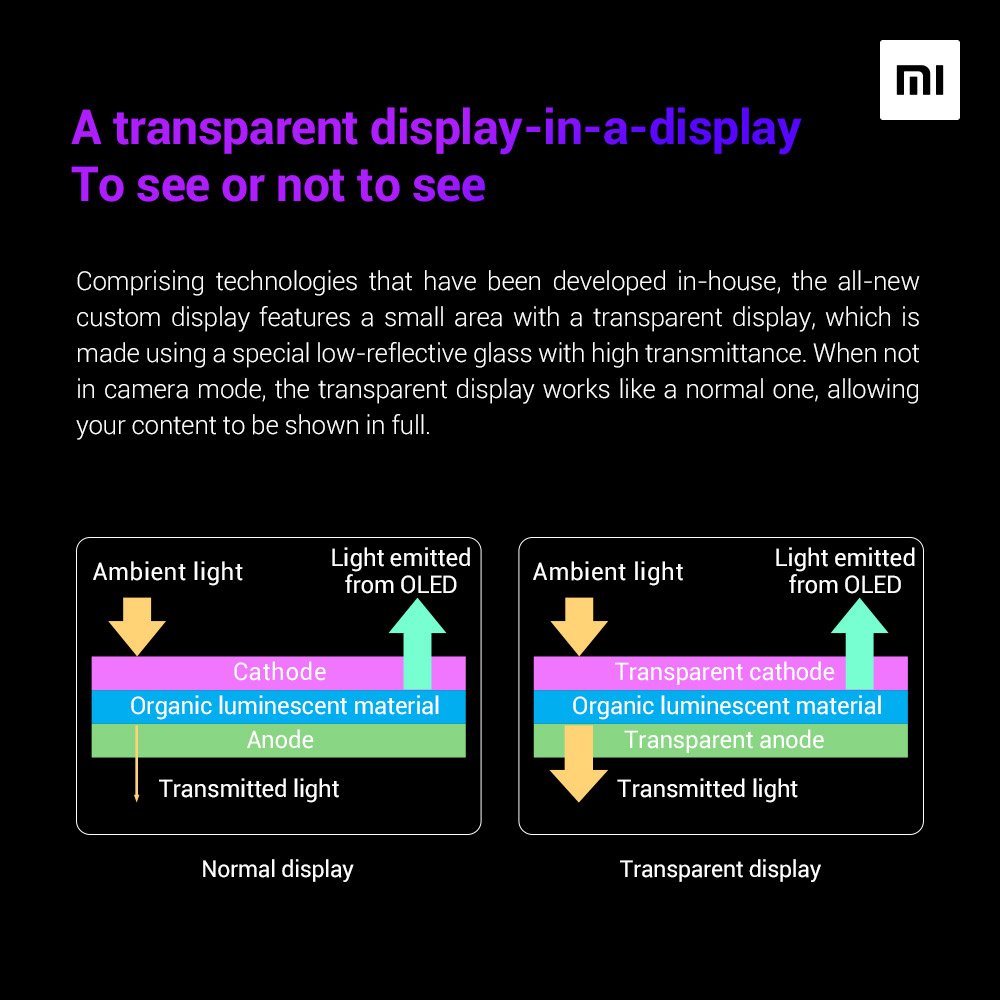Xiaomi