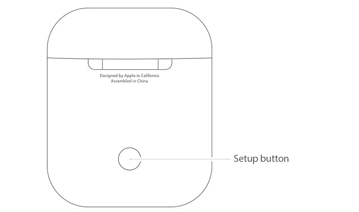 Come usare Apple AirPods su Android