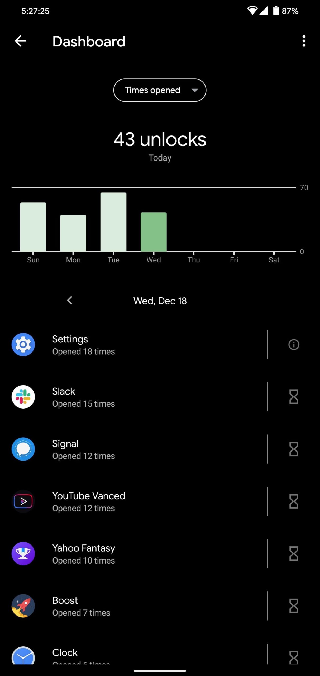 App Benessere Digitale