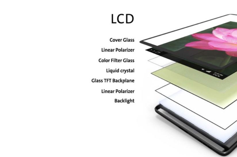 display lcd